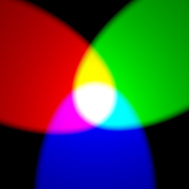 RGB renk modeli