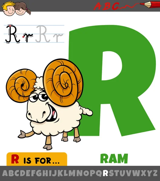Educatieve Cartoon Illustratie Van Letter Uit Het Alfabet Met Ram — Stockvector