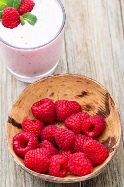 Naneli ahududu milkshake..