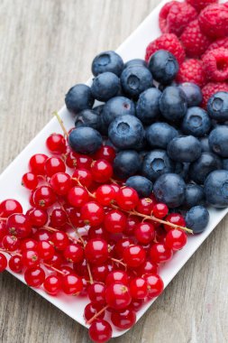 Taze yaban mersini ve frenk üzümü..