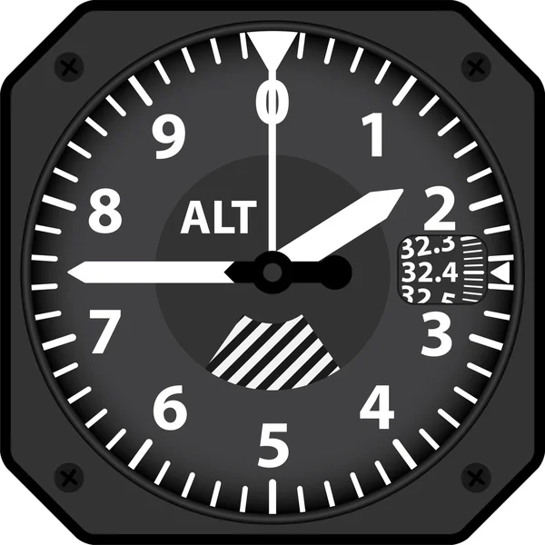 ᐈ Altimeter stock vectors, Royalty Free altimeter graphic illustrations download on Depositphotos®