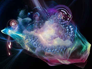 Matematik görselleştirme unsurları