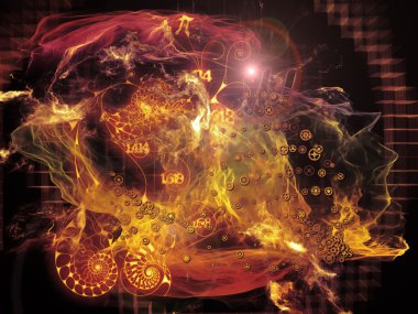 Matematik görselleştirme unsurları