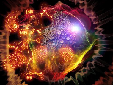 Matematik görselleştirme bakış açıları