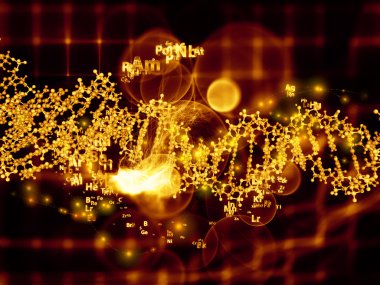 DNA'ın görselleştirme