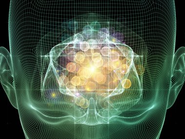 zihin bakış açıları