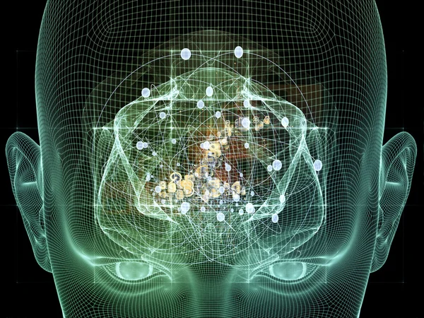 zihin bakış açıları