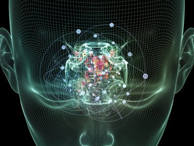 zihin bakış açıları