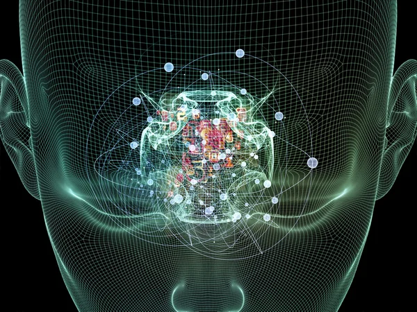 zihin bakış açıları