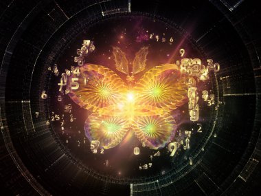 Simetri görselleştirme