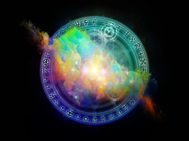 Gelişen soyut görselleştirme