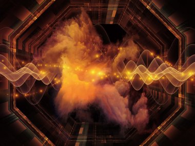 Soyut görselleştirme krallıkları