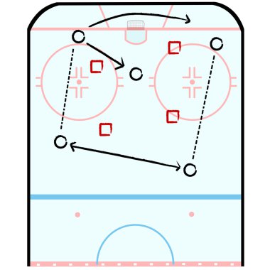 Hockey tactics clipart