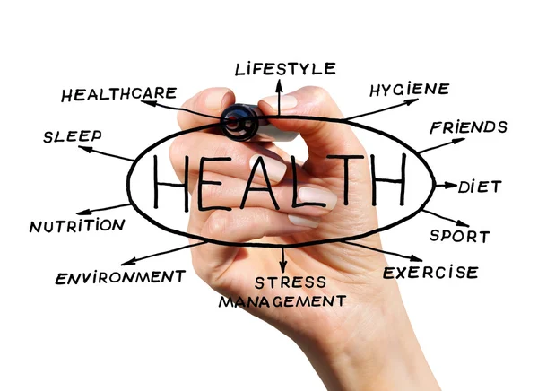 Health — Stock Photo, Image