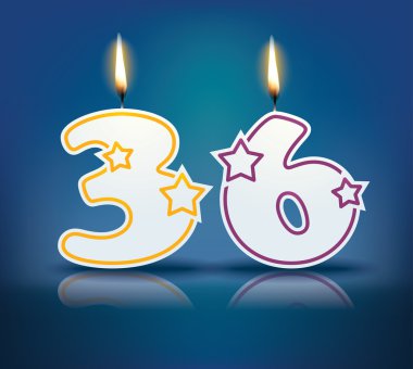 Doğum günü mumu numarası 36