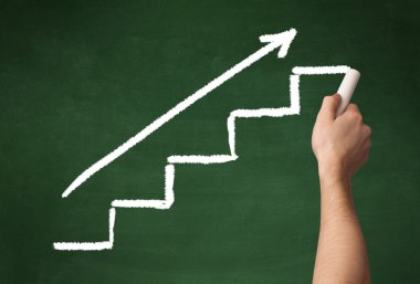 Tahtaya el çizimi basamakları