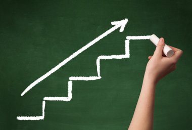 Tahtaya el çizimi basamakları