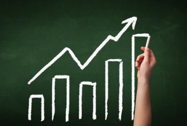 Tahtaya el çizimi grafiği