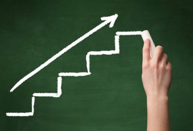 Tahtaya el çizimi basamakları