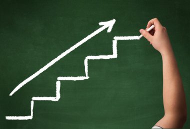 Tahtaya el çizimi basamakları