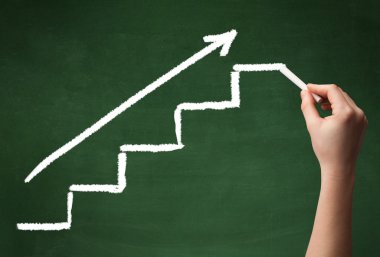 Tahtaya el çizimi basamakları