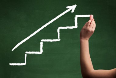 Tahtaya el çizimi basamakları