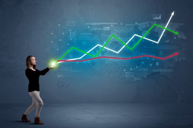 Kadın holding hisse senedi piyasasında