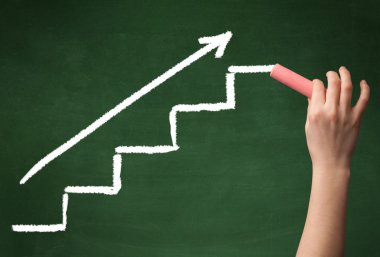 Tahtaya el çizimi basamakları