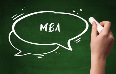 El çizimi kısaltması