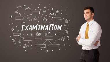 Eğitimsel yazıtlarla düşünen iş adamı