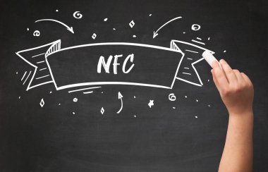 El çizimi kısaltması