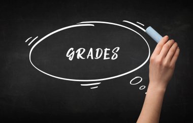 El çizimi eğitimi kavramı