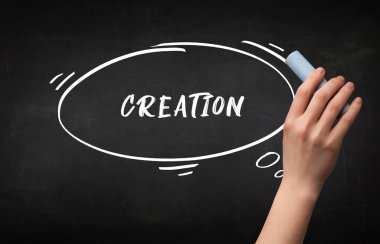 El çizimi eğitimi kavramı