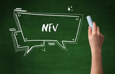 El çizimi kısaltması