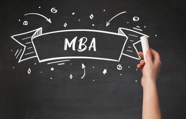 El çizimi kısaltması