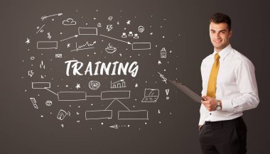 Eğitimsel yazıtlarla düşünen iş adamı