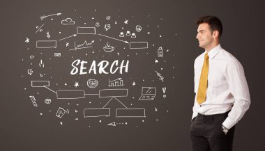 Eğitimsel yazıtlarla düşünen iş adamı