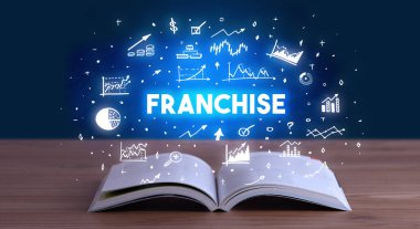 Açık bir kitaptan çıkan iş yazıları