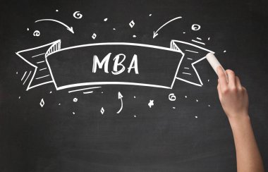 El çizimi kısaltma kavramı