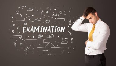 Eğitimsel yazıtlarla düşünen iş adamı