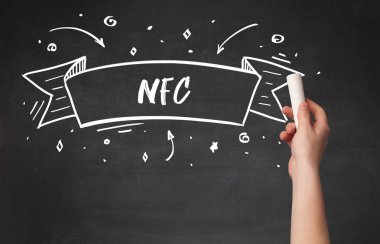 El çizimi kısaltma kavramı