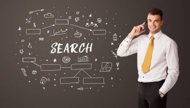 Eğitimsel yazıtlarla düşünen iş adamı