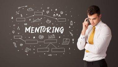 Eğitimsel yazıtlarla düşünen iş adamı