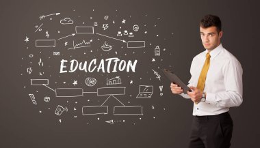 Eğitimsel yazıtlarla düşünen iş adamı