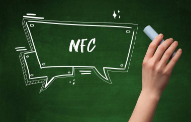 El çizimi kısaltması