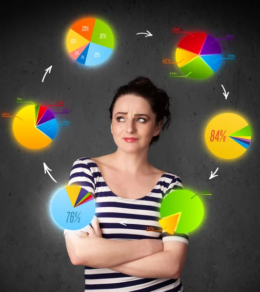 Young woman thinking with pie charts circulation around her head — Stock Photo, Image