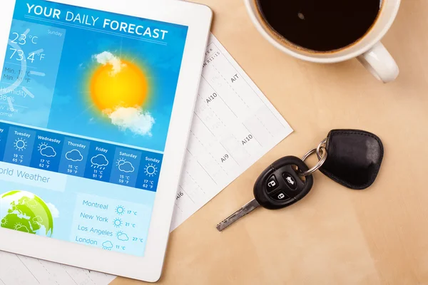 Počítače tablet pc ukazuje předpověď počasí na obrazovce s šálek kafe — Stock fotografie