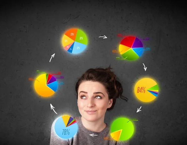 Ung kvinna tänker med cirkeldiagram spridningen runt hennes huvud — Stockfoto