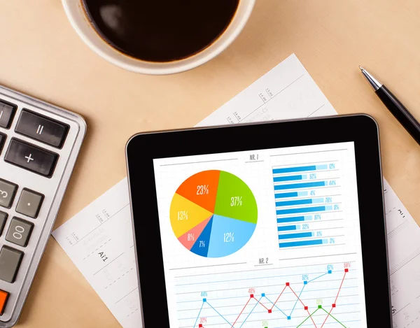 Tabletpc toont grafieken op het scherm met een kopje koffie op een bureau — Stockfoto