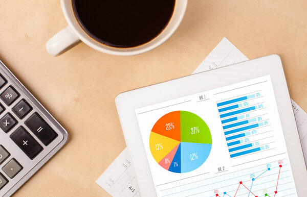 Tablet pc shows charts on screen with a cup of coffee on a desk